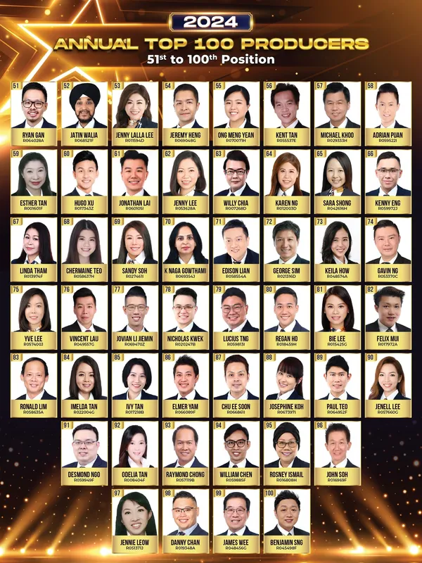FLG Top 100 2024 producers, Top 51 to 100