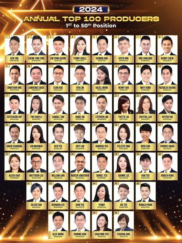 FLG Top 100 2024 producers, Top 01 to 50