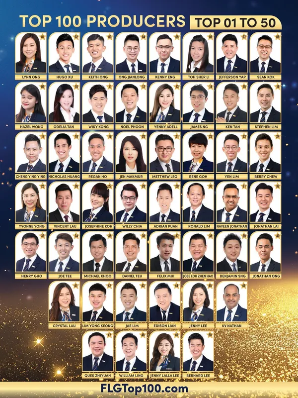 FLG Top 100 2023 producers, Top 01 to 50